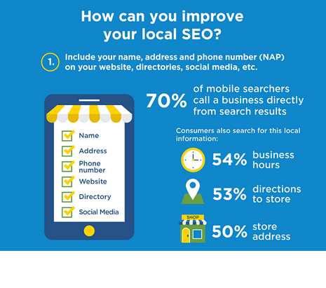 local-search-engine-optimization
