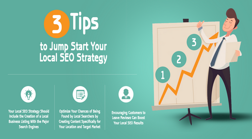 seo terminology